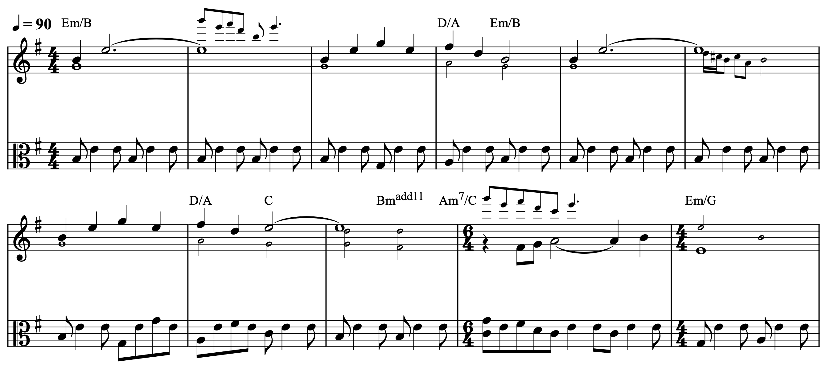 First melody to 'Moss Grotto' from Hollow Knight: Silksong, transcribed by sebastienskaf [2025] and organised by author.