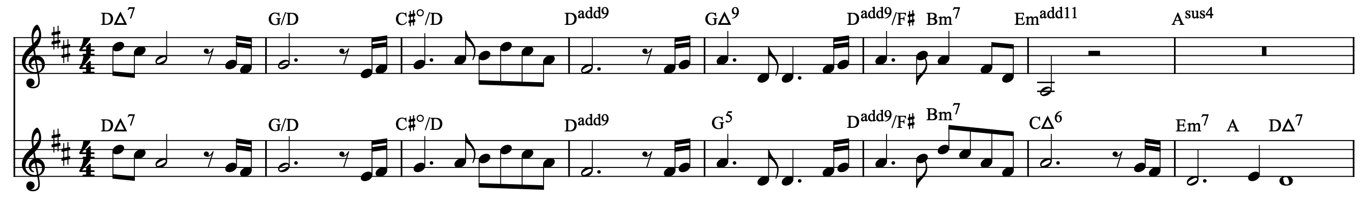 The primary melody to 'Skyloft' from The Legend of Zelda: Skyward Sword, transcribed by Alec Weesner [2023] and organised by author.