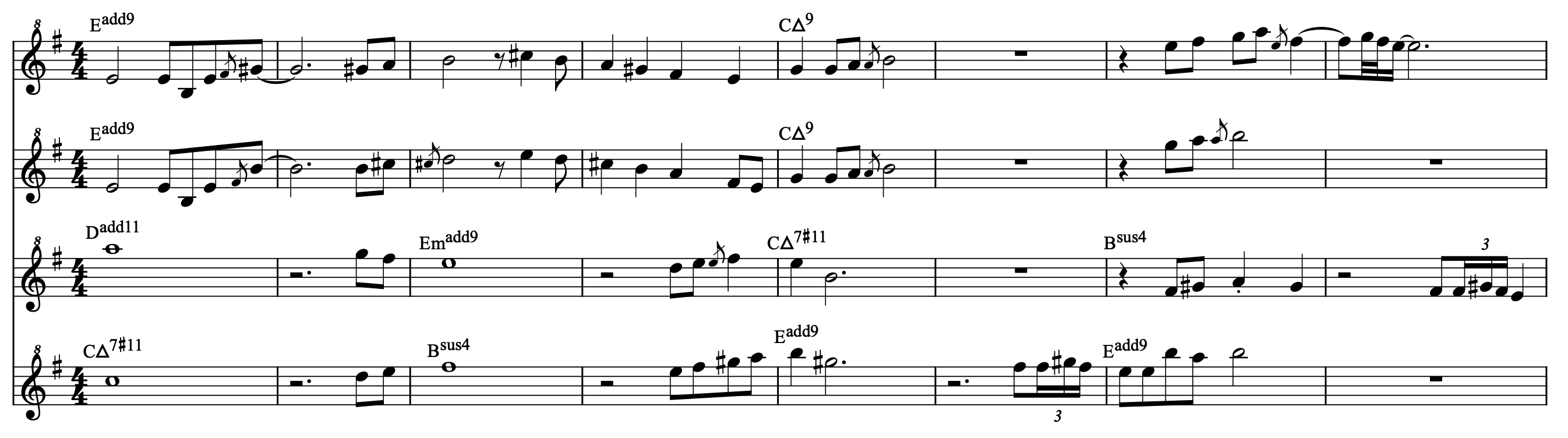 The first melody of 'Reach for the Summit' from Celeste, transcribed by Shinkai Setsuna [2018] and organised by author.