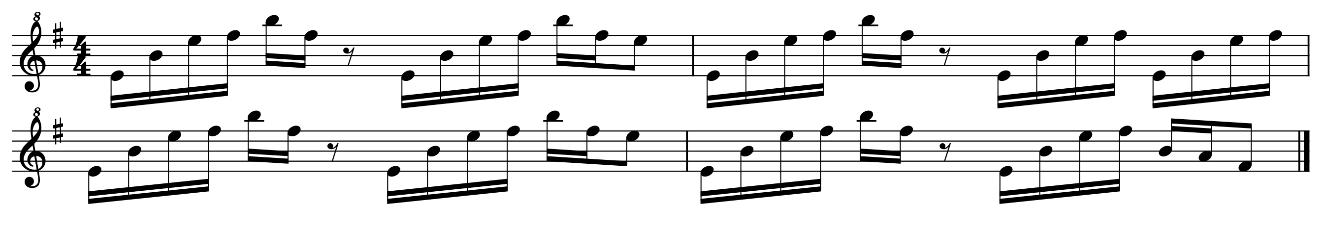 The primary ostinato in 'Reach for the Summit' from Celeste, transcribed by Shinkai Setsuna [2018] and organised by author.
